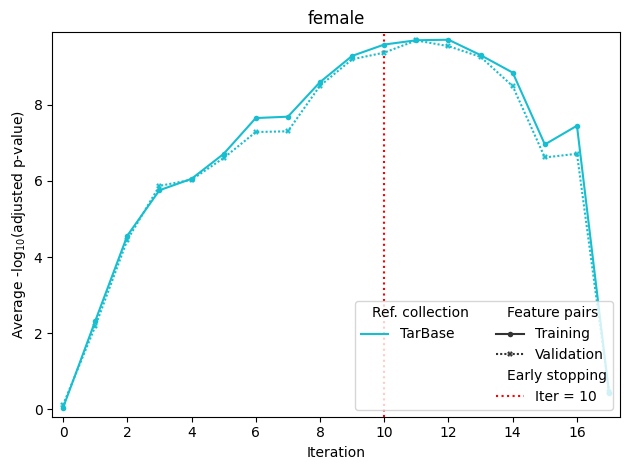 ../_images/tutorial_advanced_run_13_1.png