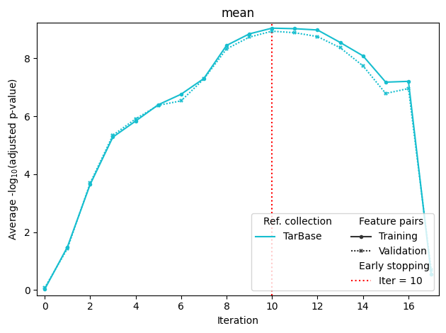 ../_images/tutorial_advanced_run_13_3.png