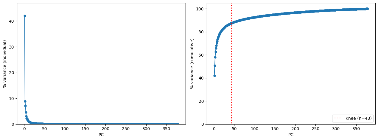 ../_images/tutorial_hyperparameters_4_1.png